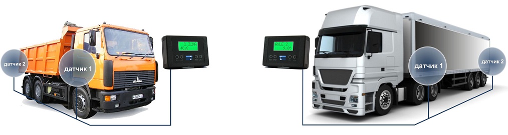 3_datchiki+indicator