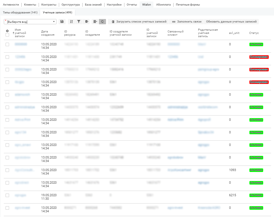 Данные о статусе учетных записей Wialon