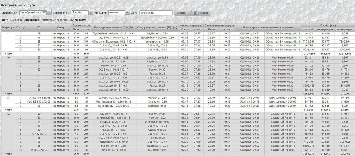 route-control-jpg__1170x0_q85_subsampling-2_upscale
