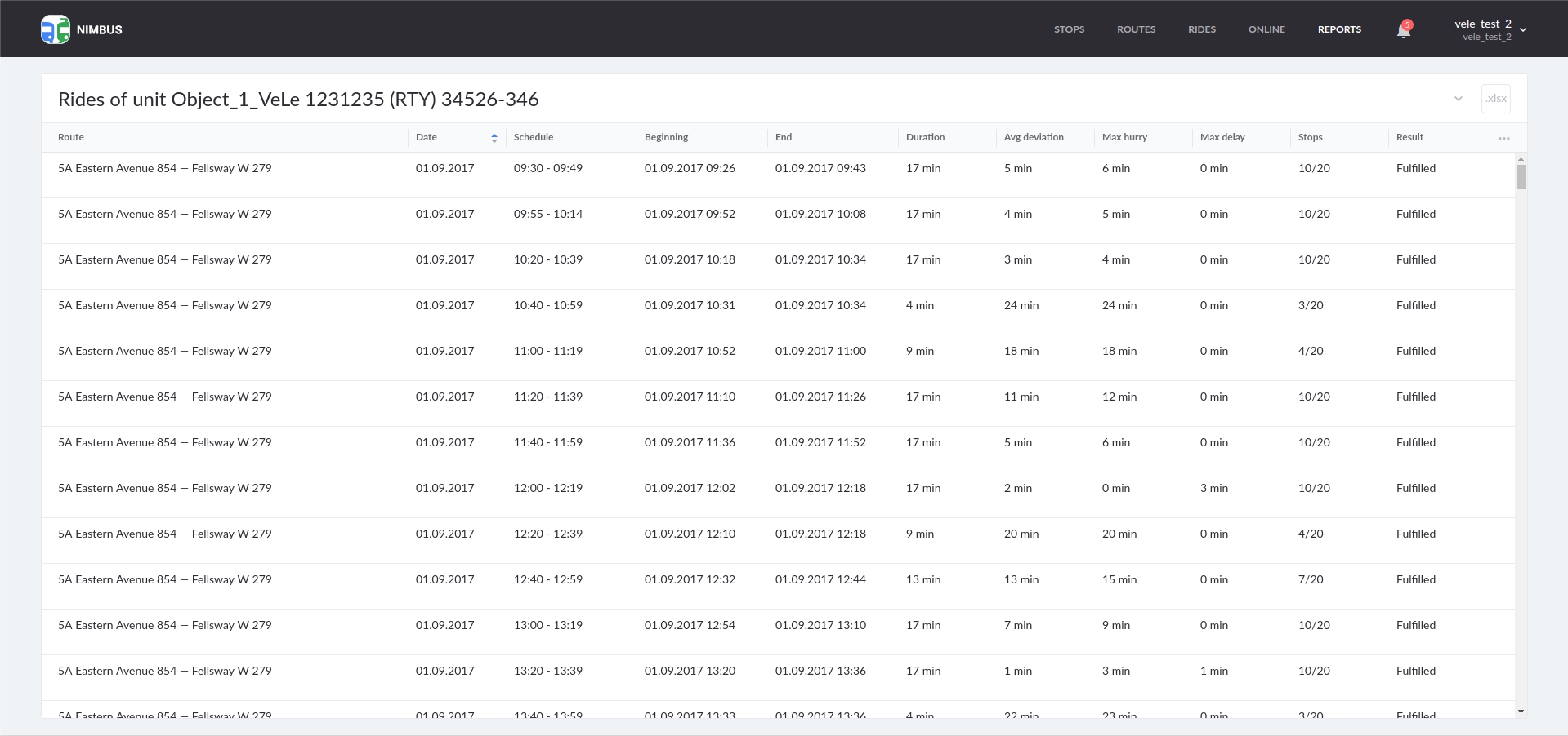 Mise en route de NimBus
