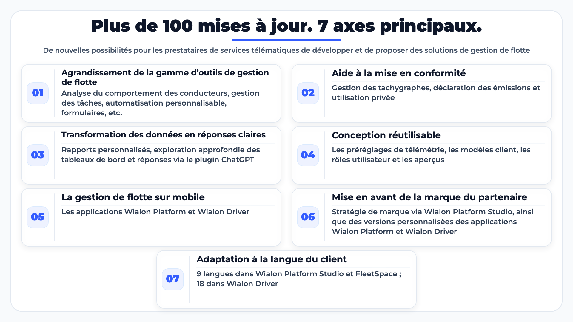 Wialon 100 Mises a Jour 7 Axes Split (1)