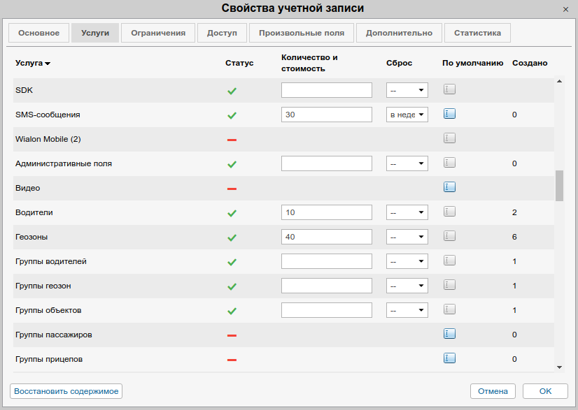 свойства учетной записи