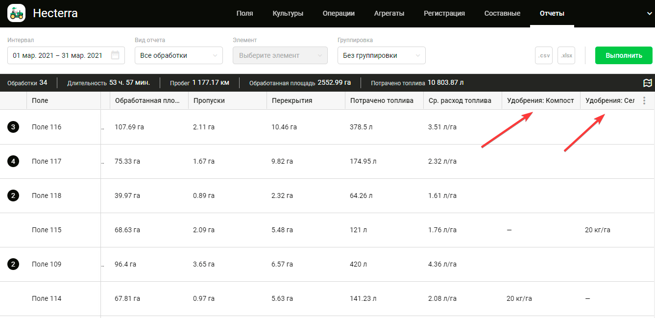 Расходные материалы в отчетах