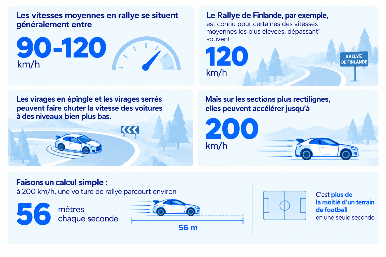 Infographics Fr 2