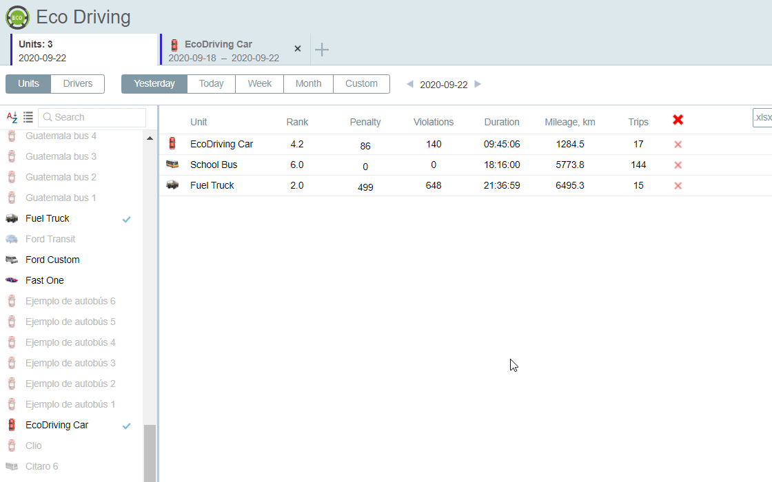 Driver behavior monitoring with Wialon