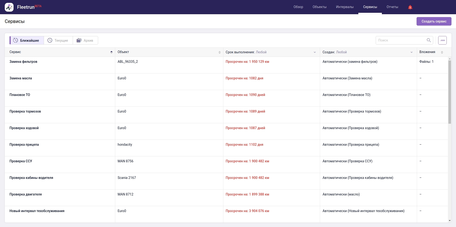 Интерфейс: где-то вы это уже видели