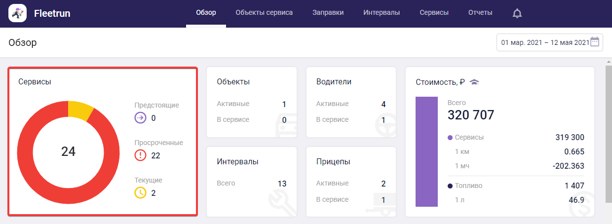 Блок «Сервисы»