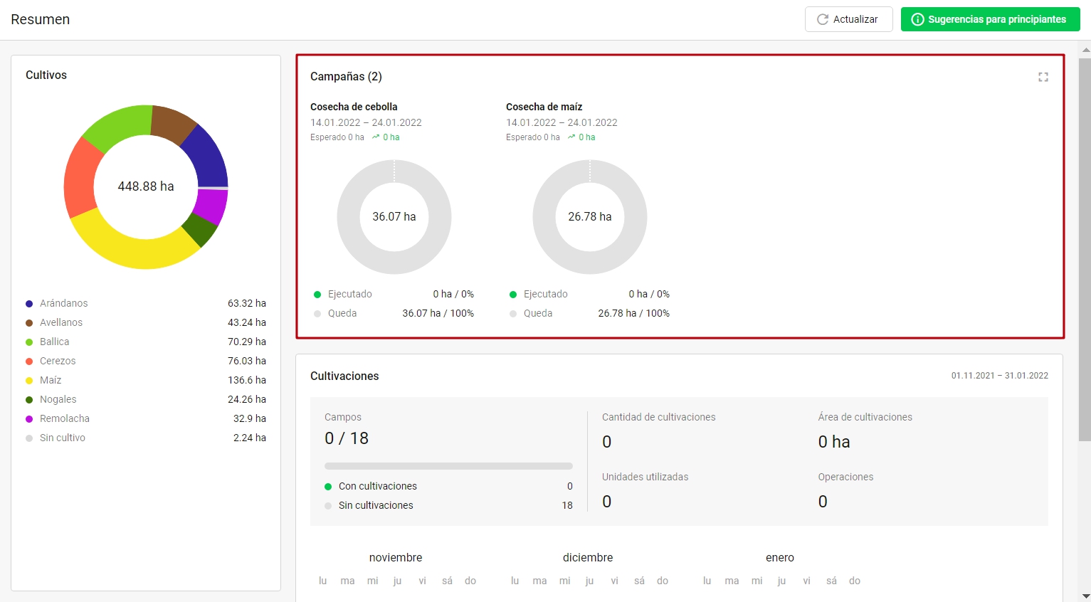 Campañas en Resumen