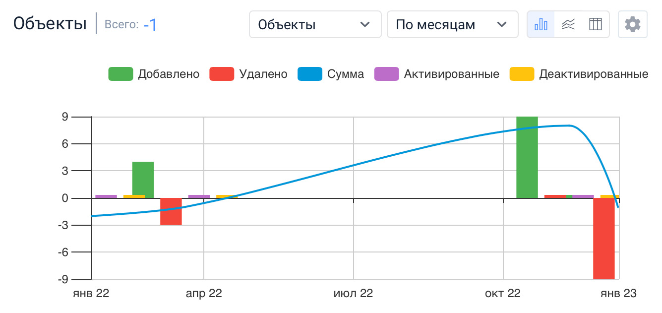Unit Dynamics Ru.jpg
