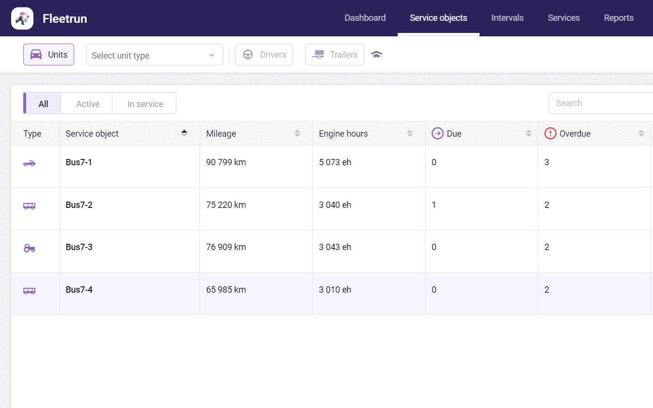 Fleet maintenance management with Wialon