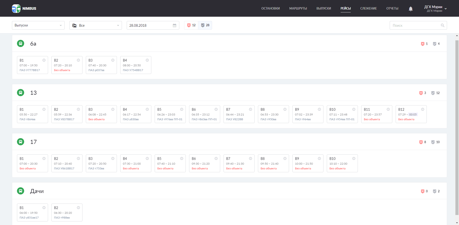 Reporting on the situation