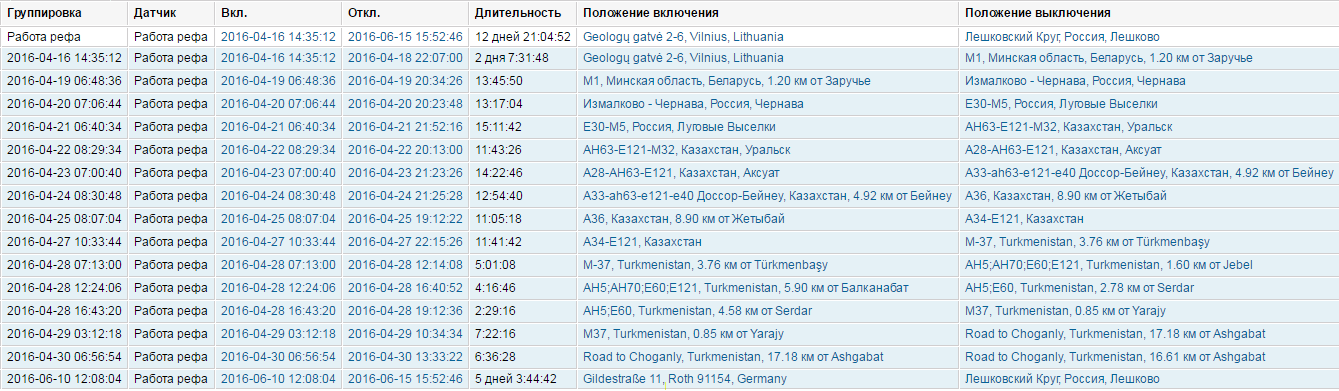 39_kolichestvo_vkl_refa