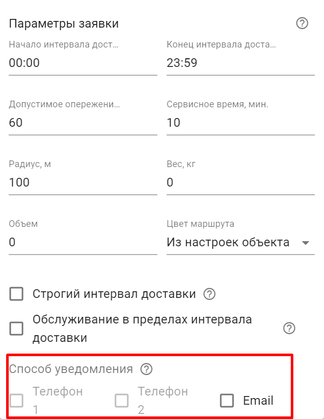 способ уведомления