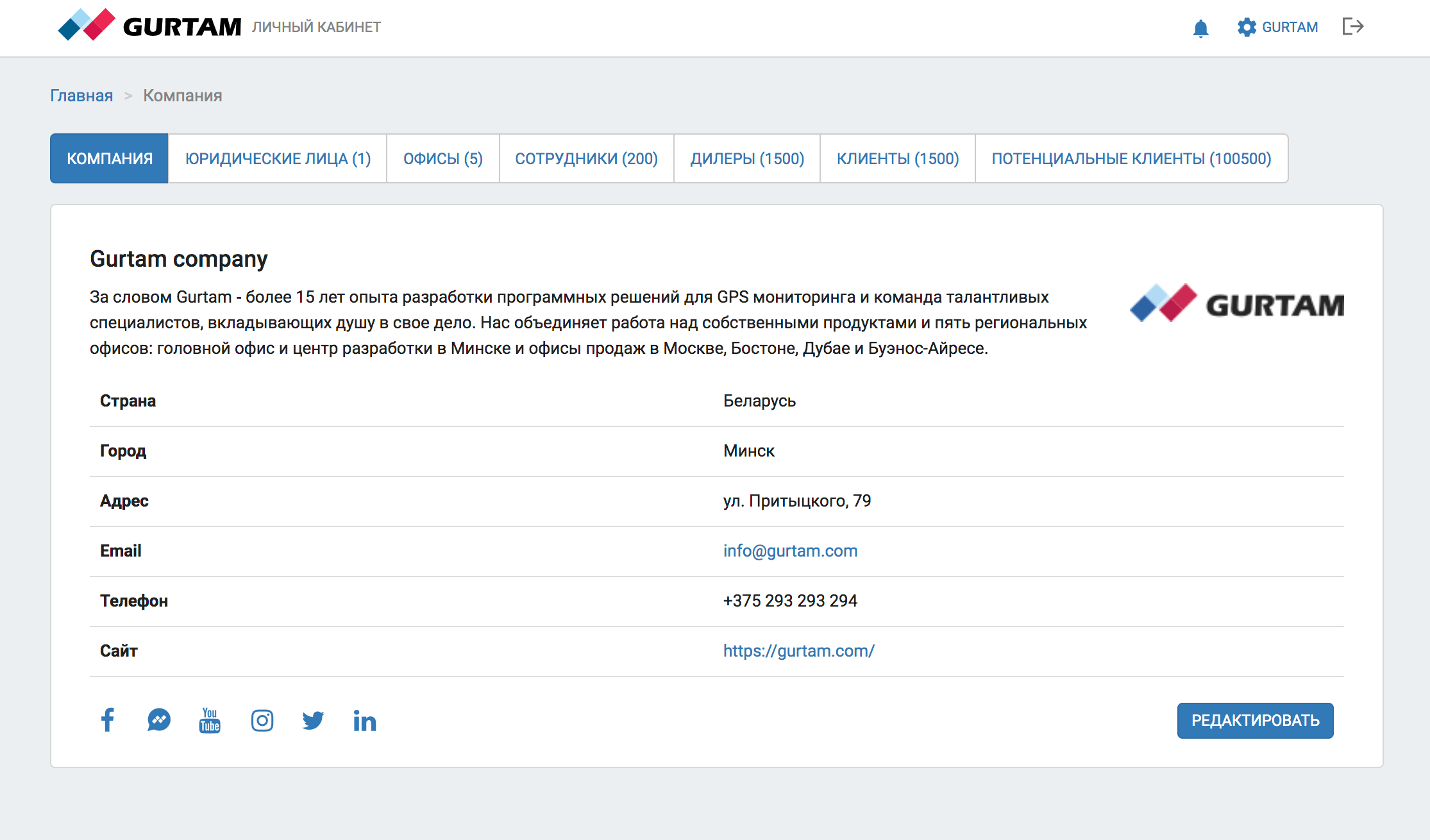 Профиль компании