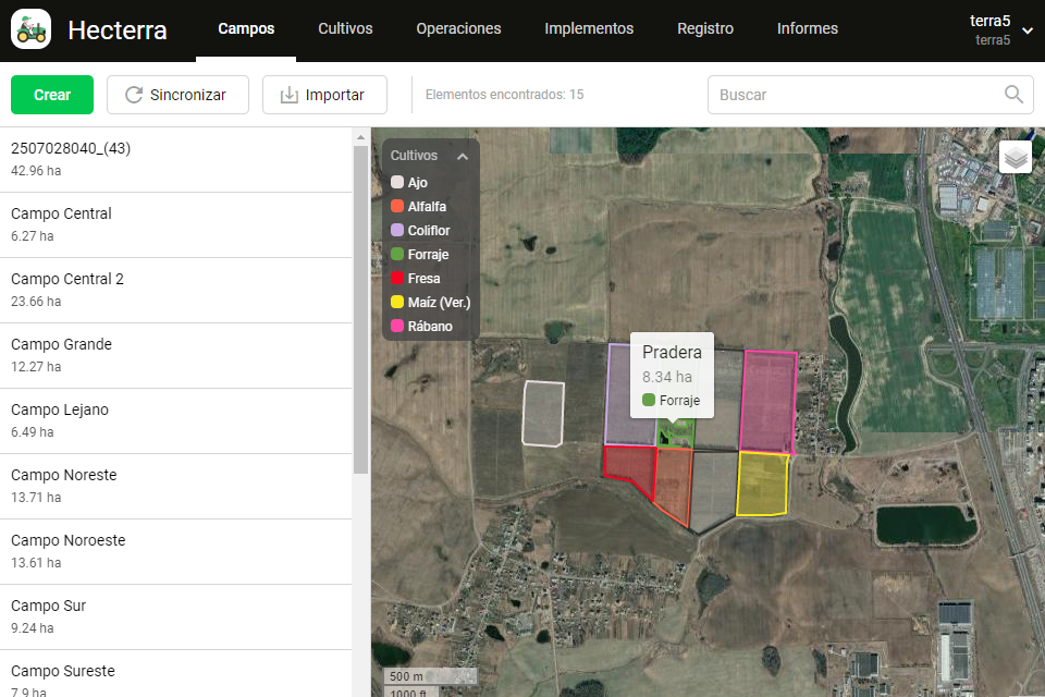 ¿Qué ofrece la solución?