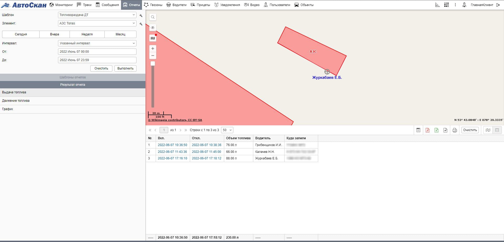 relatórios sobre solução de gerenciamento de combustível