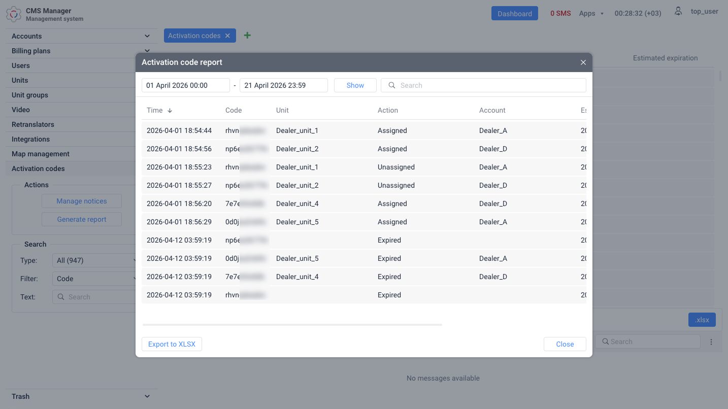 A dedicated activation code report