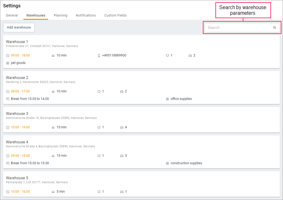 Les cartes de l'onglet "Entrepôts"