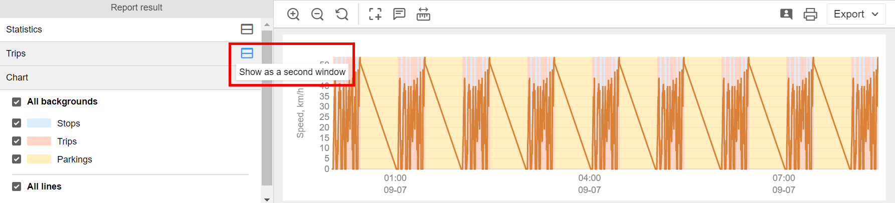 Mise à l'échelle simultanée des graphiques dans deux fenêtres dans l'onglet "Rapports"