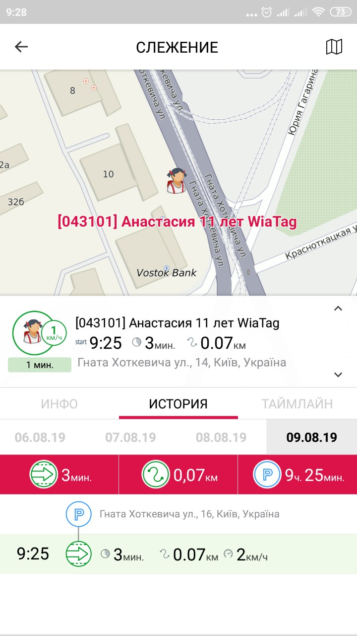 С чего всё начиналось