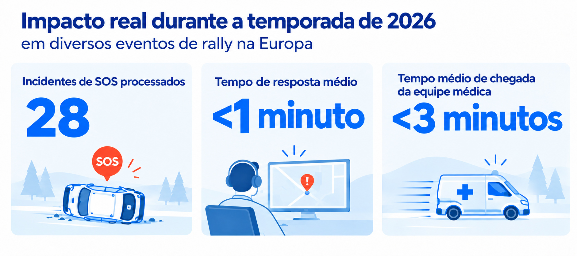 Infographics Pt 4