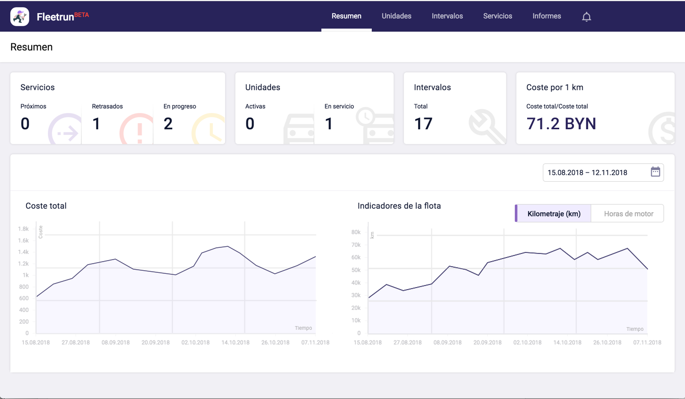Interfaz: esto le hace recordar algo ¿verdad?