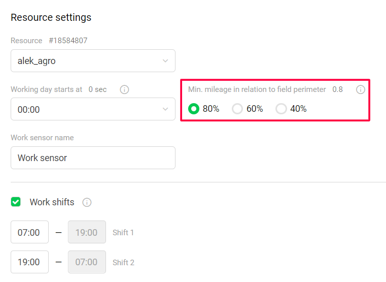 Adjustable perimeter coefficient for candidates search