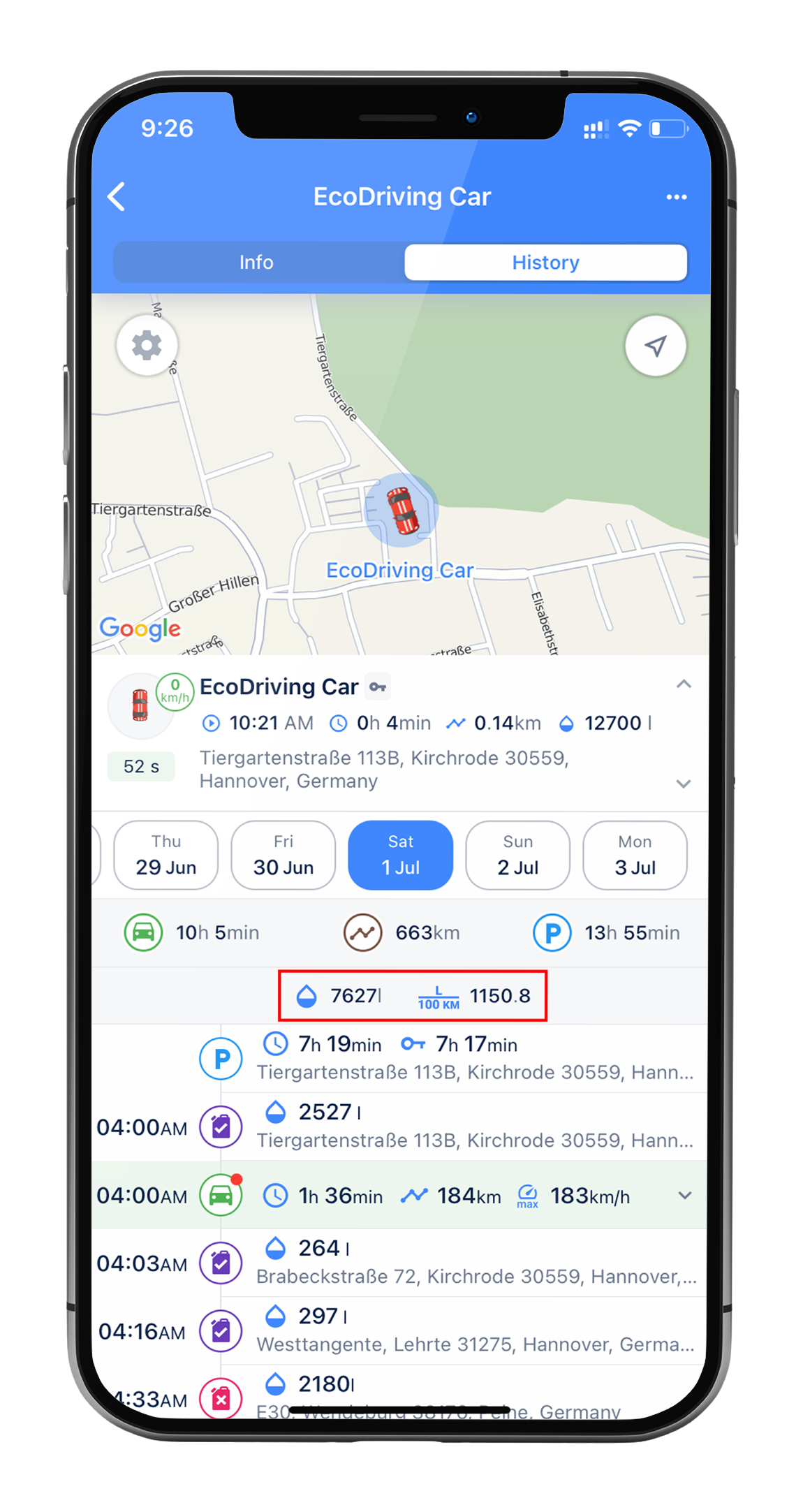 Daily fuel consumption