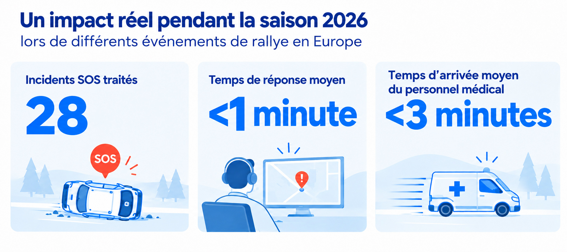 Infographics Fr 4