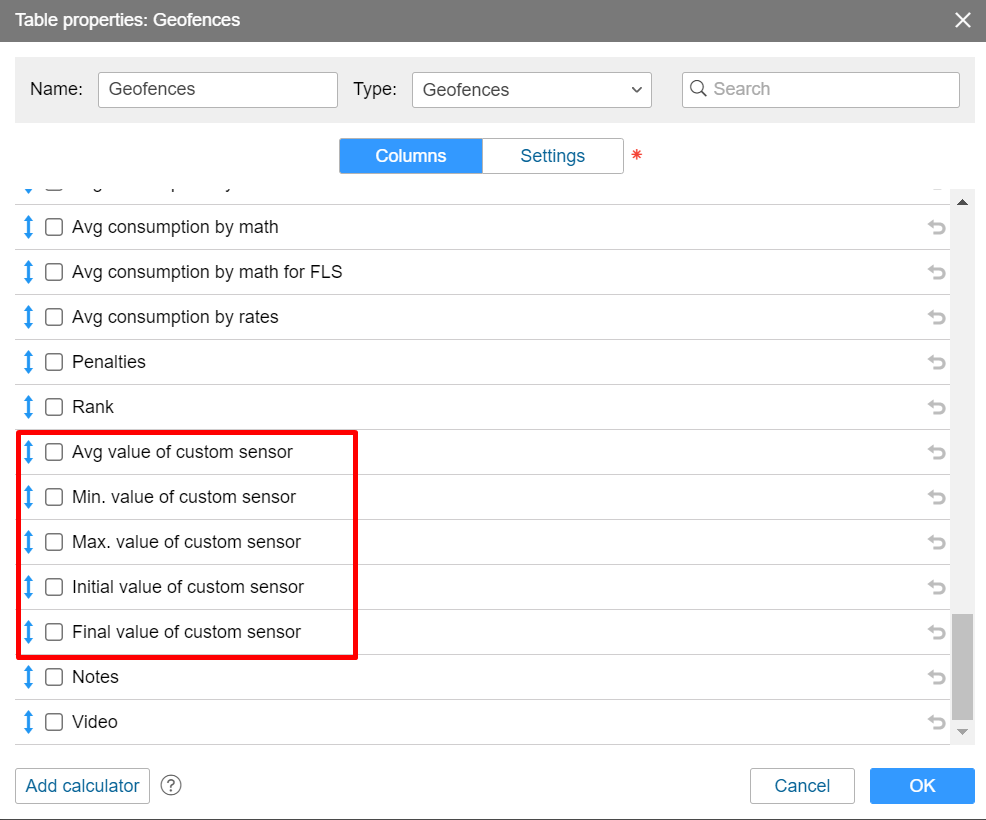 Capteurs personnalisés dans les rapports de groupes d'unités