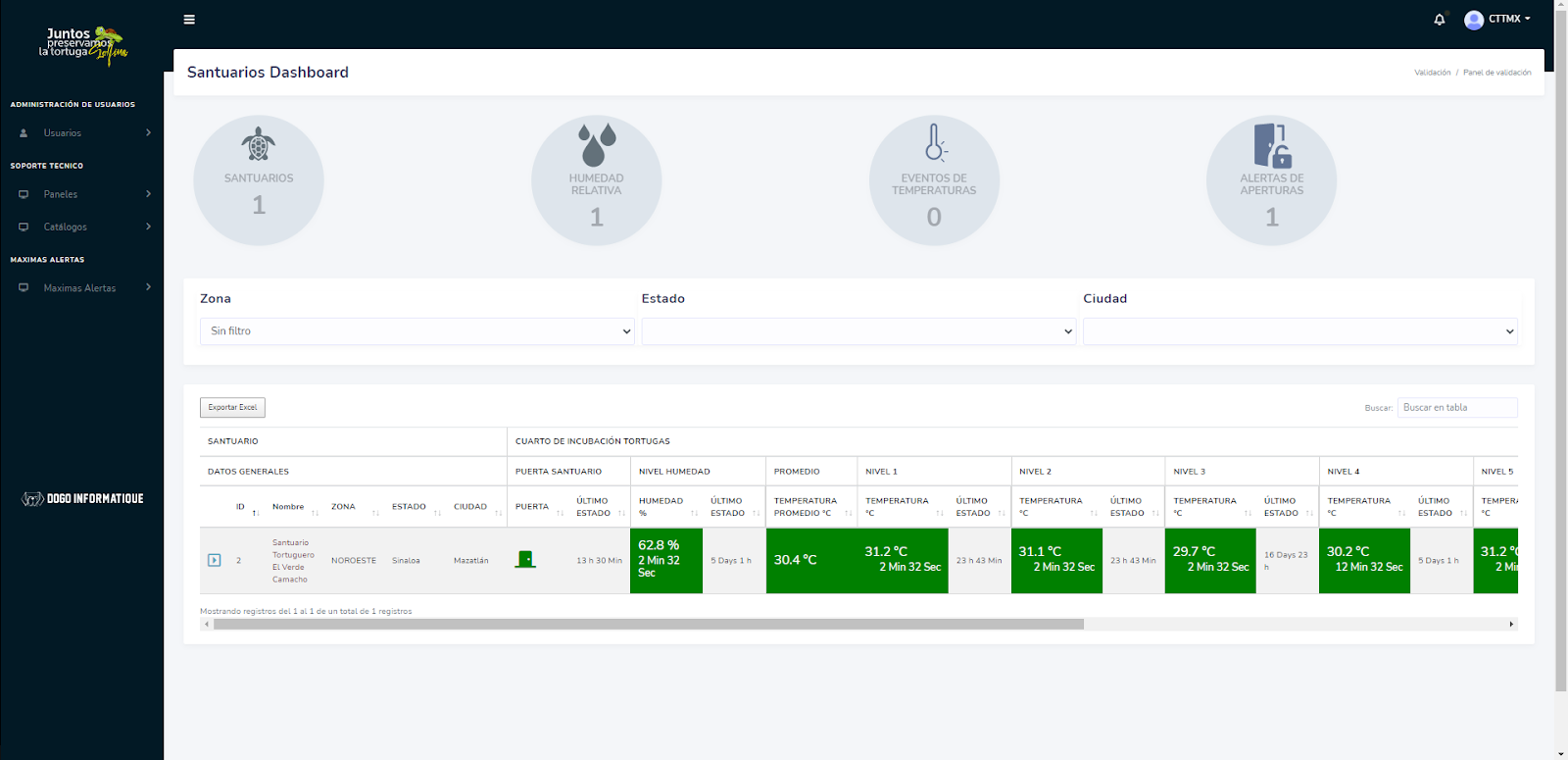 Monitoring interface