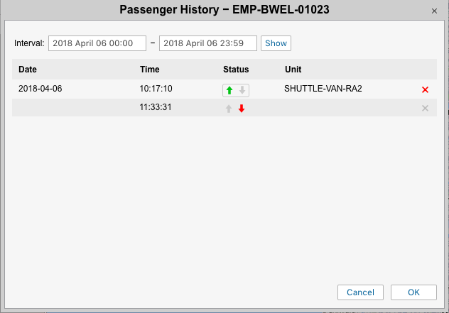 Passenger-History Example