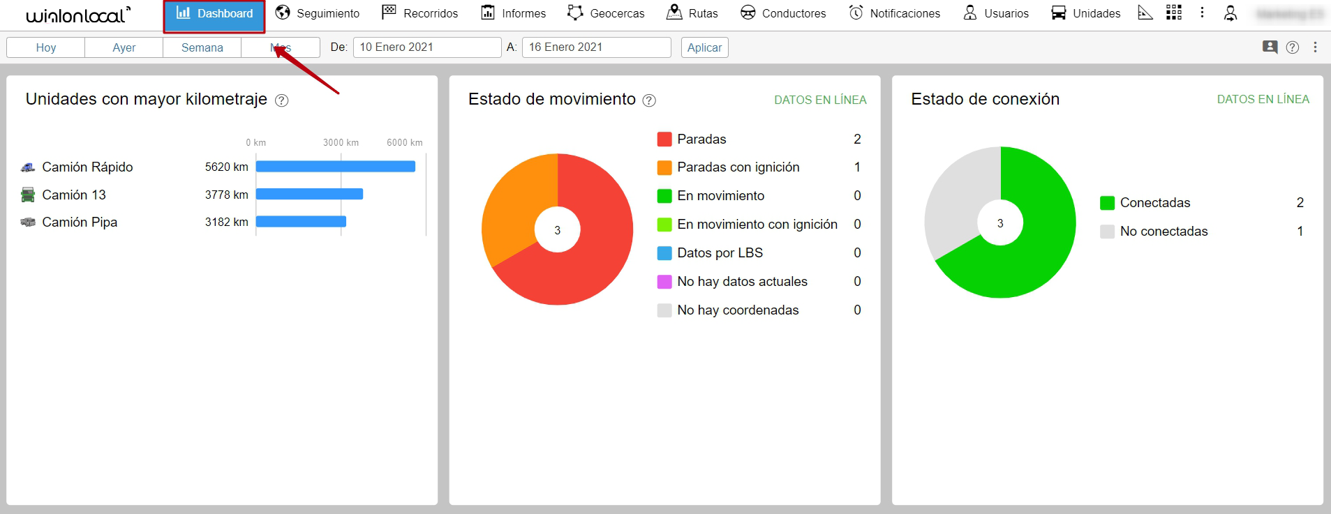 Dashboard en una pestaña separada