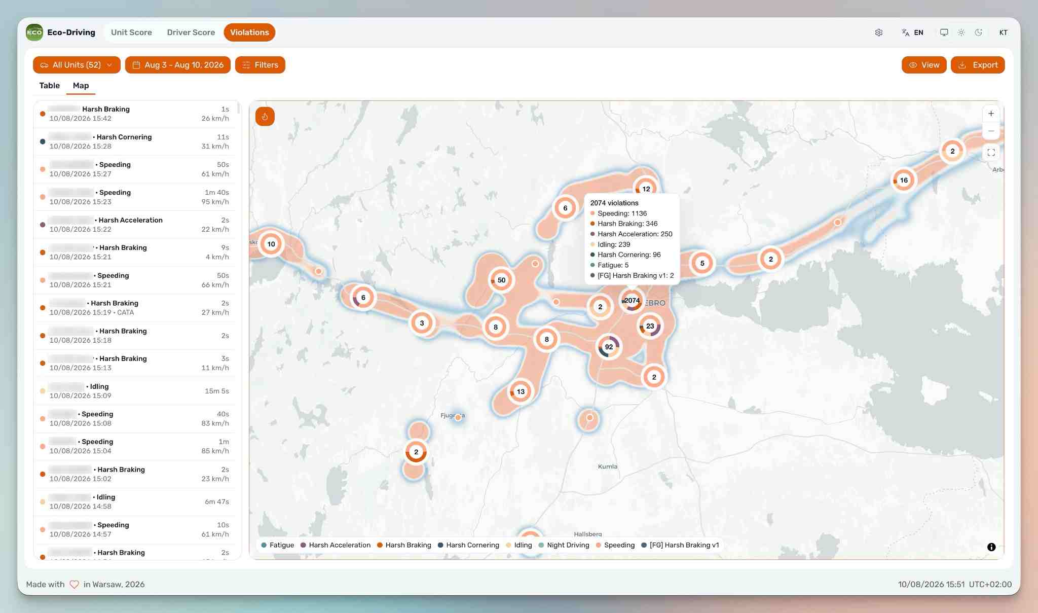 ecodriving screenshot