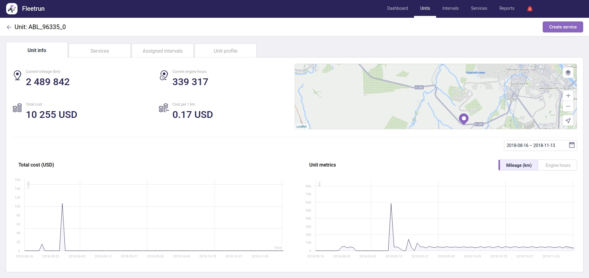 Interface: vous l'avez déjà vue quelque part