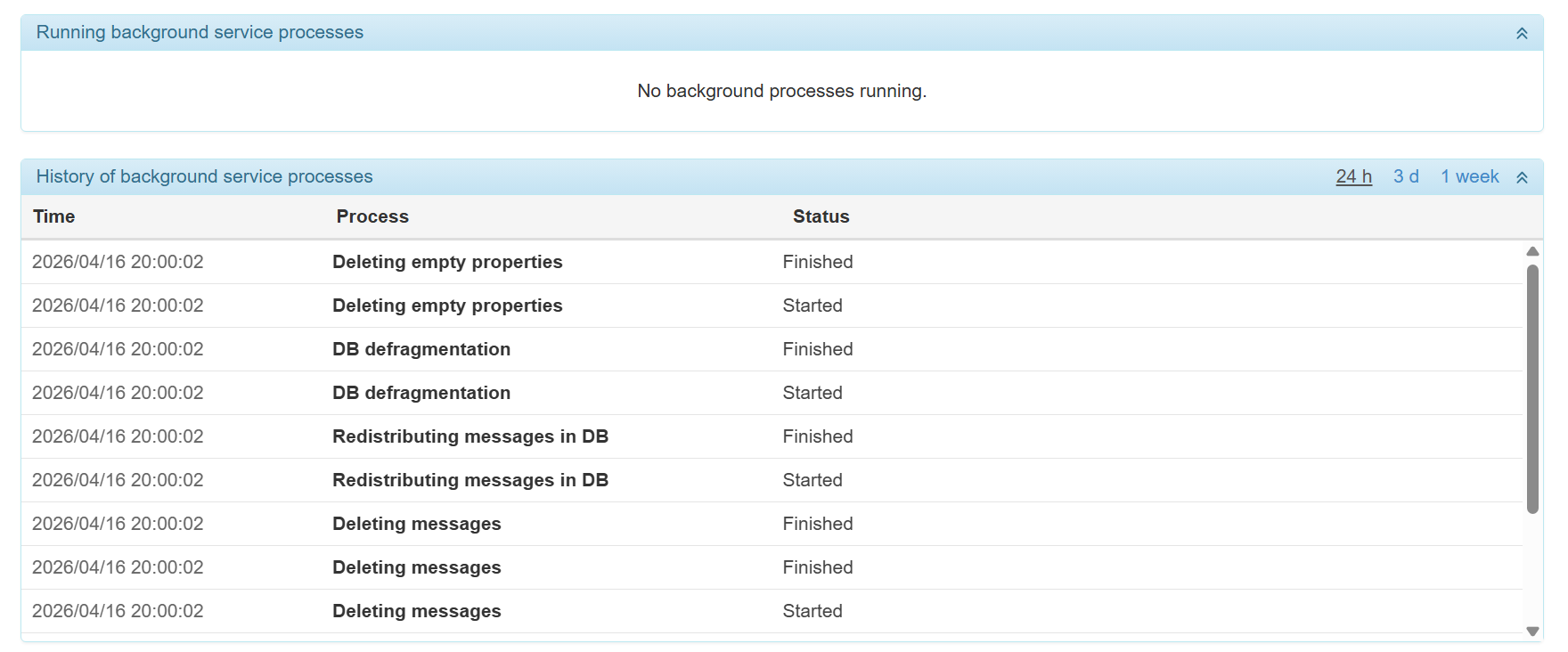 History of Backgorund Processes in Wialon Local 2604
