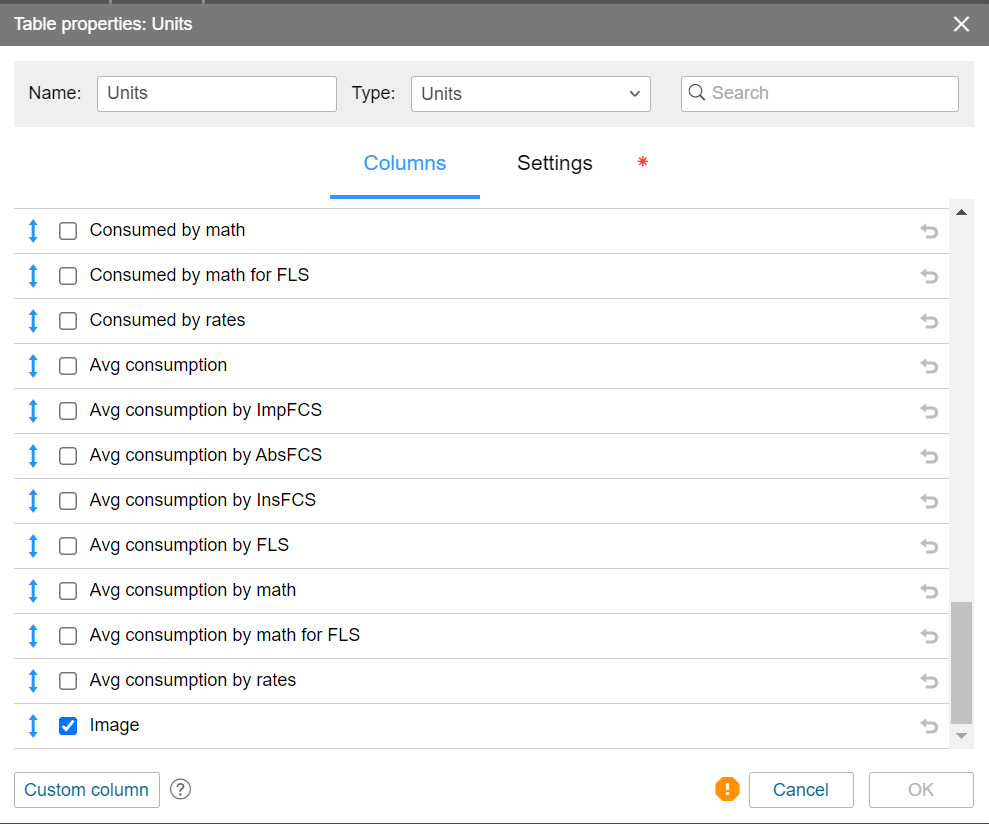 Les images dans les rapports