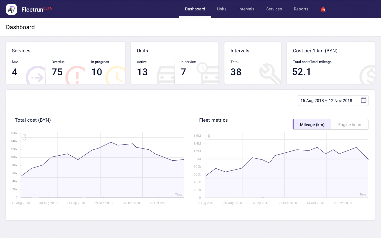Interface: vous l'avez déjà vue quelque part