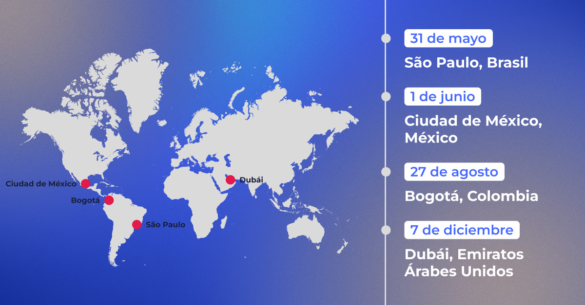 Dates Top Partners 2026 Es
