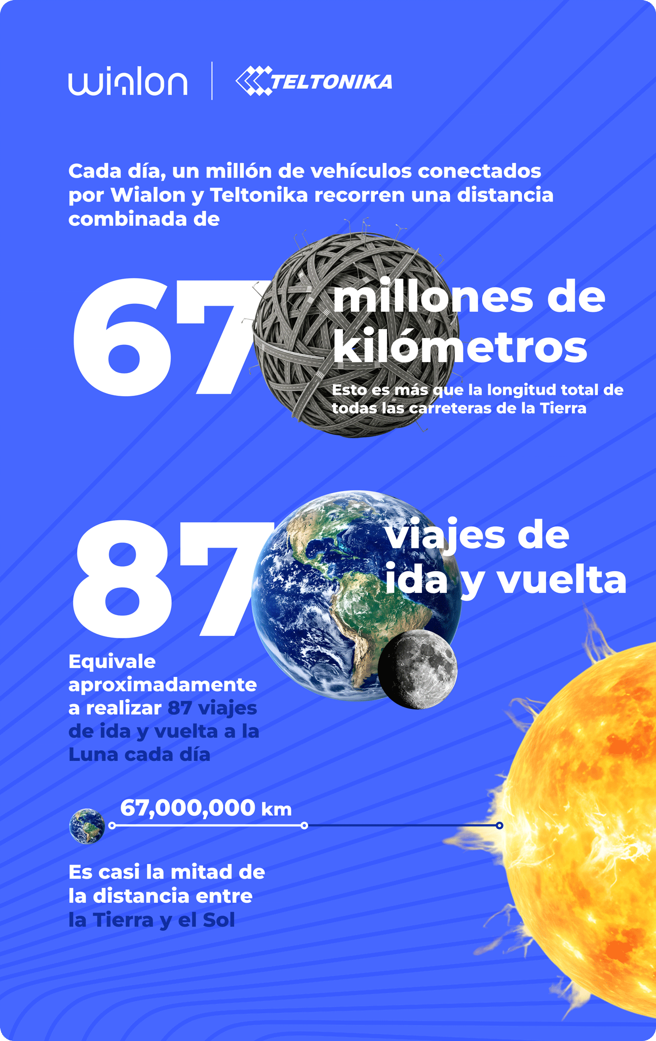 Infographics 1 Es