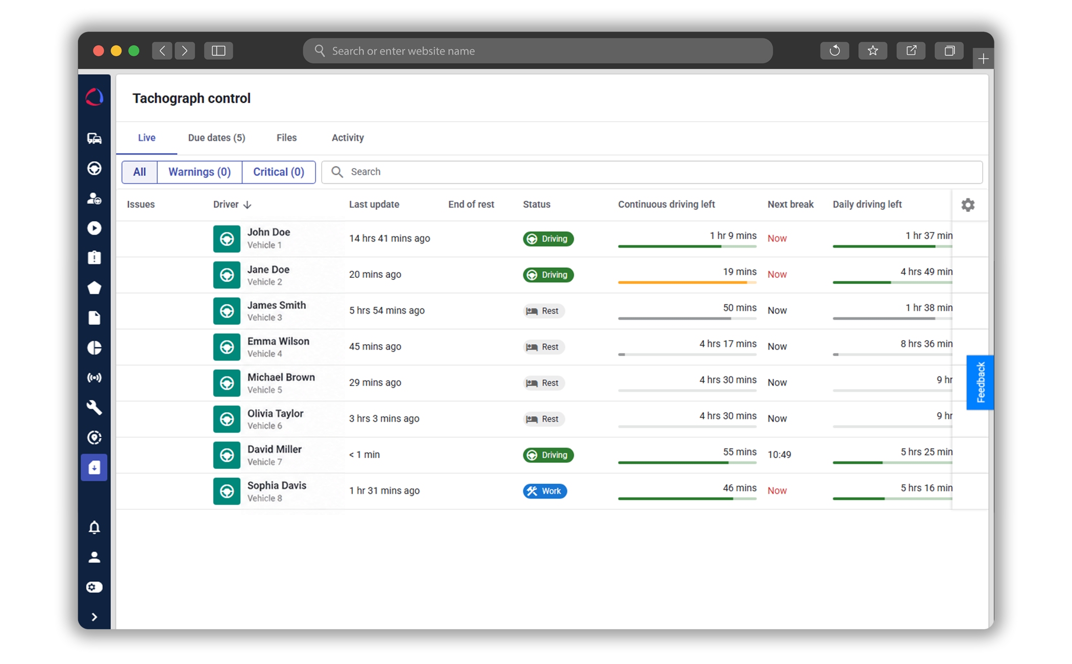 Control de tac&oacute;grafos en Wialon Platform