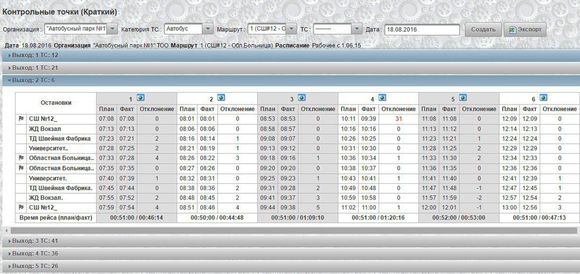 Check Point.jpg  1170x0 Q85 Subsampling 2 Upscale