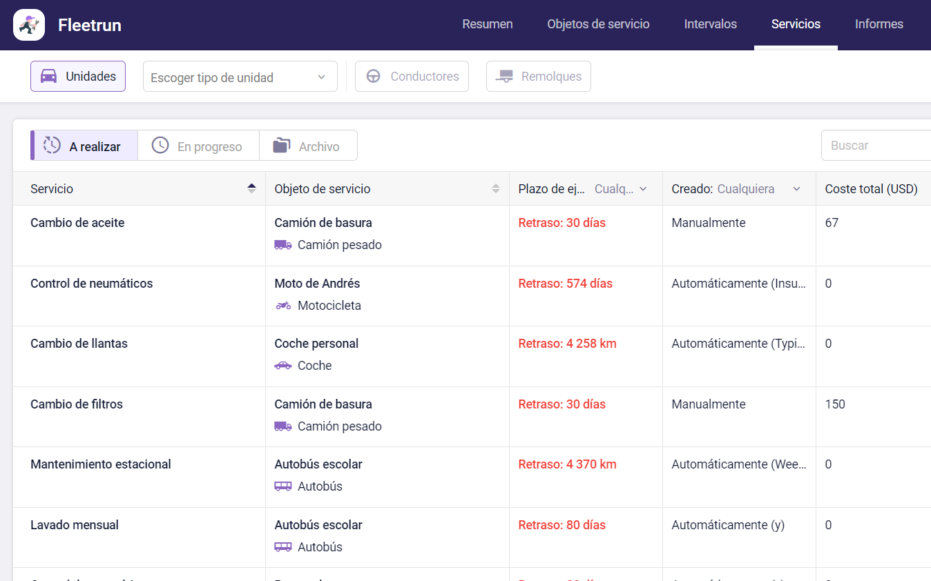 Servicios