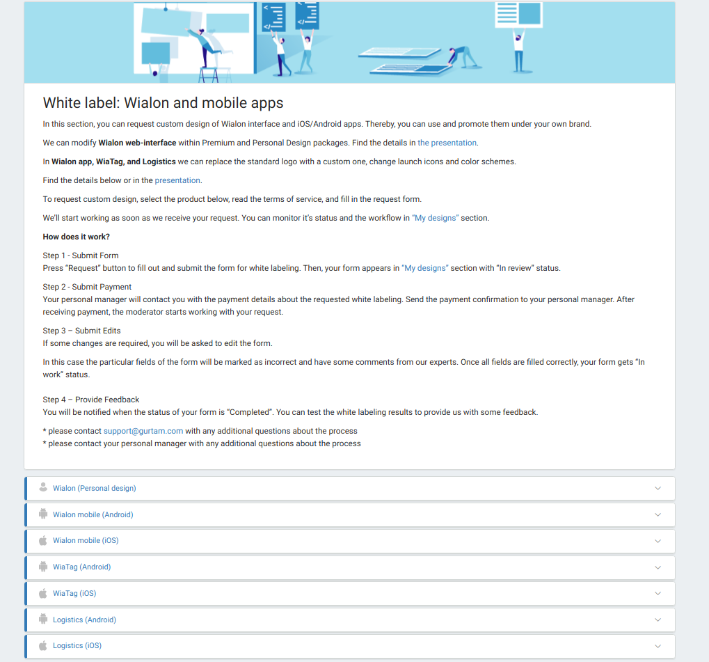 Profil de l'entreprise