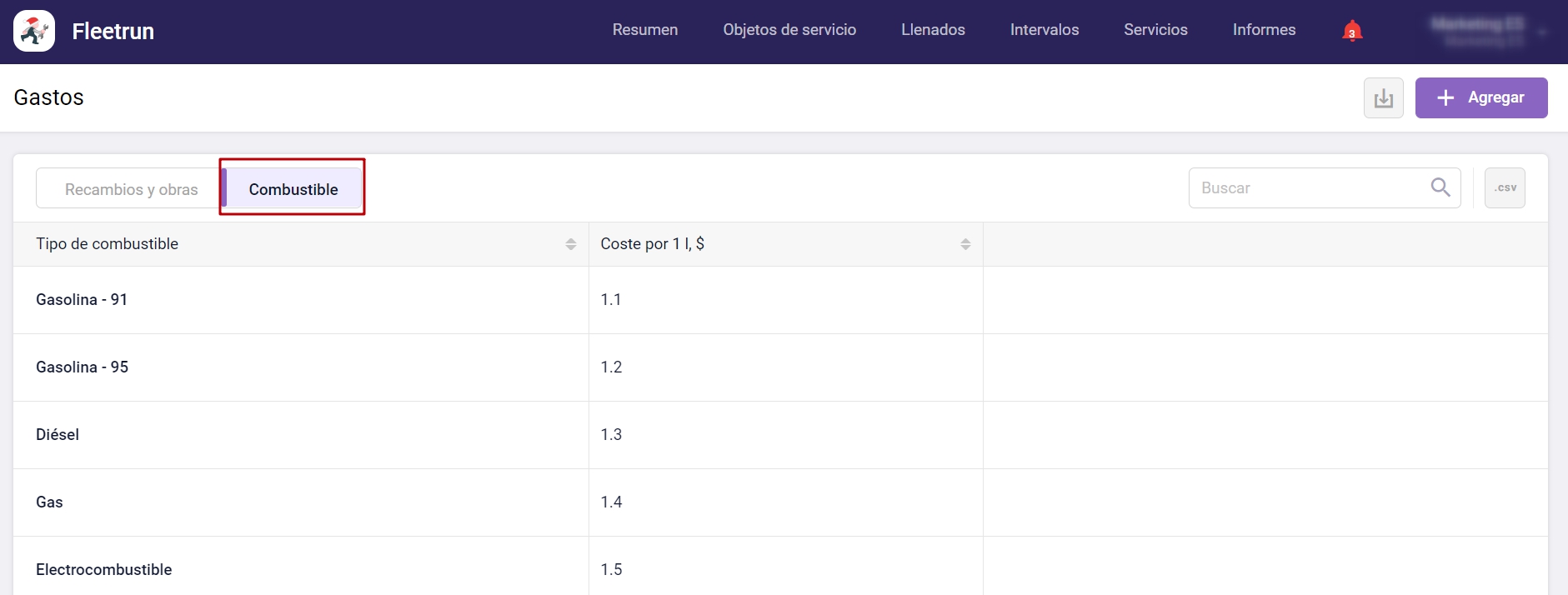 biblioteca de gastos: a new line item ‘Fuel’