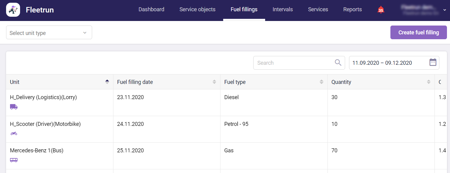 Remplissages de carburant