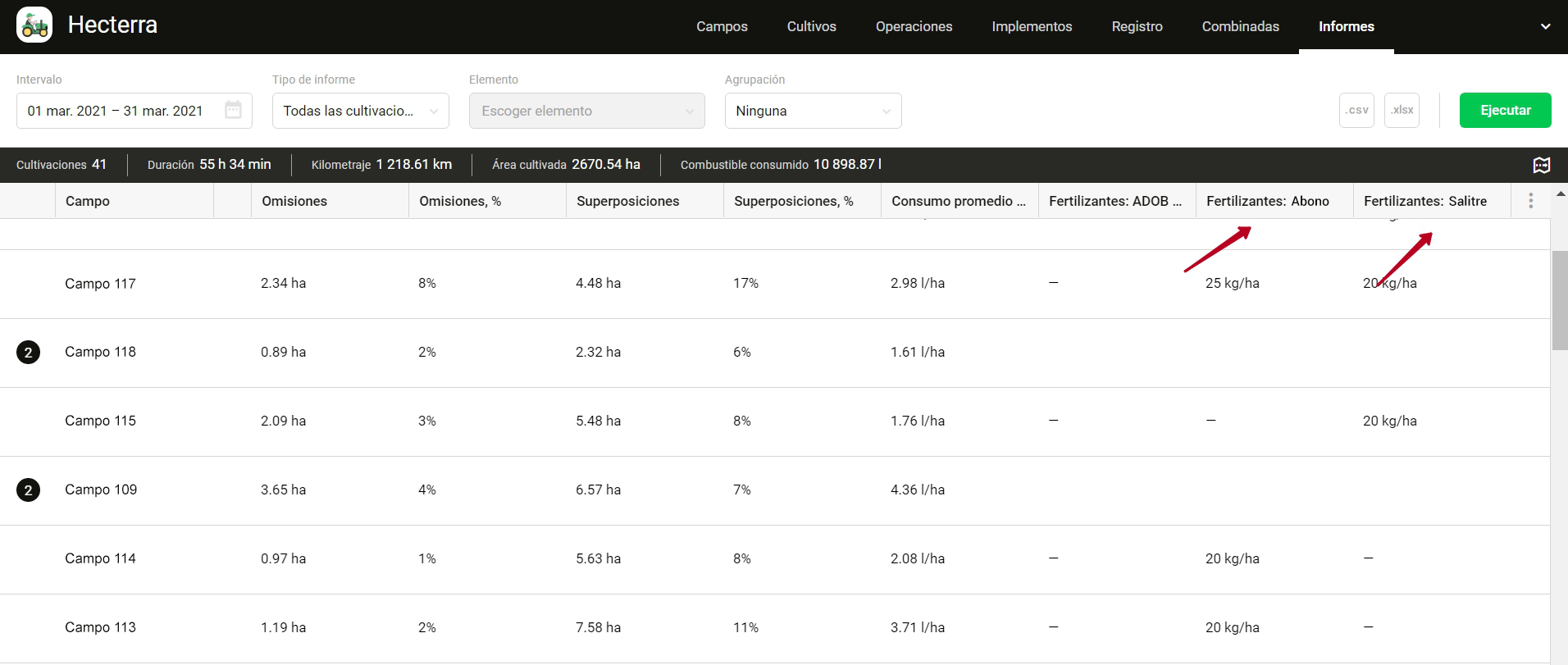 Columns with consumables in reports