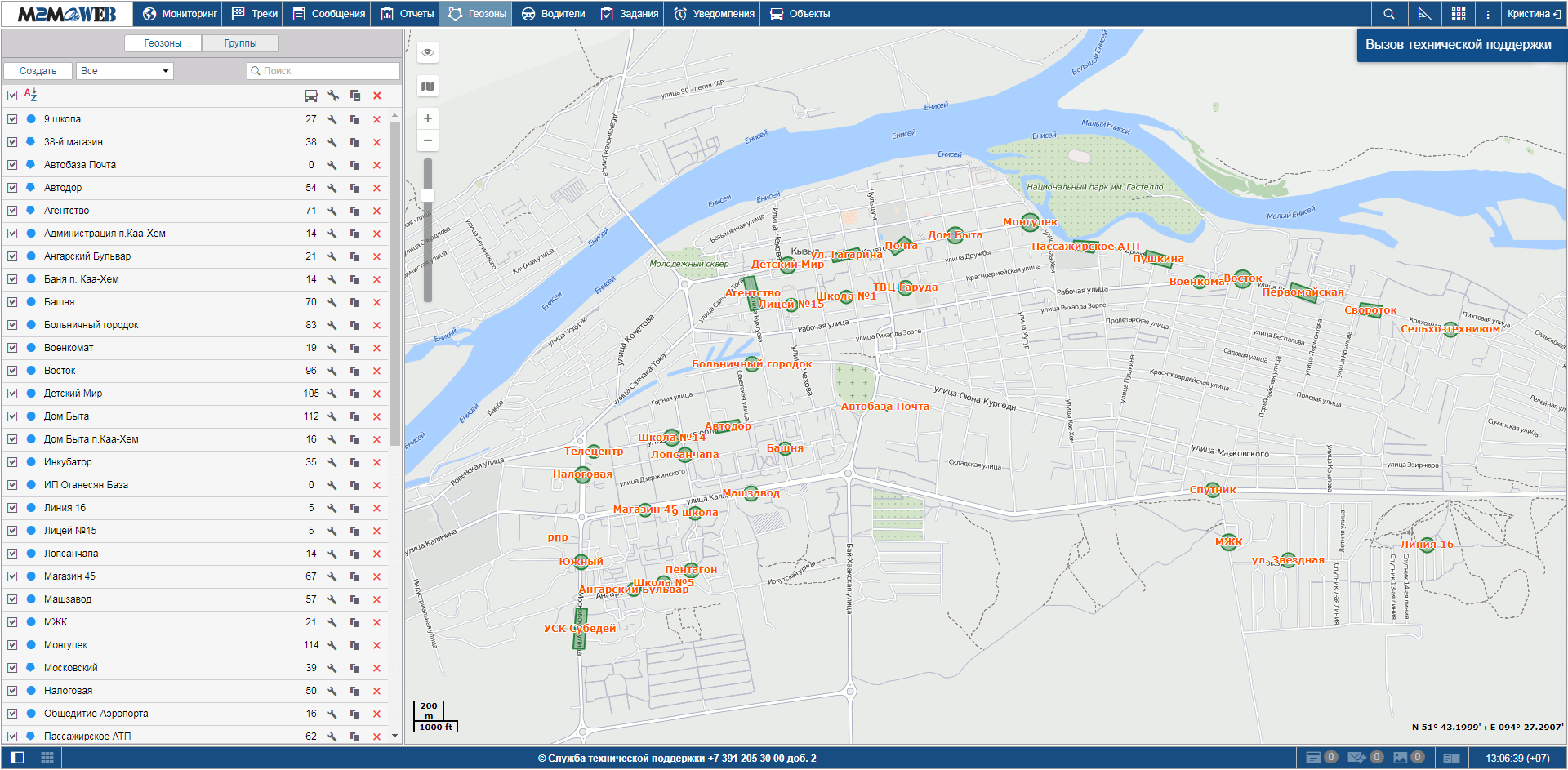 Reporting on the situation