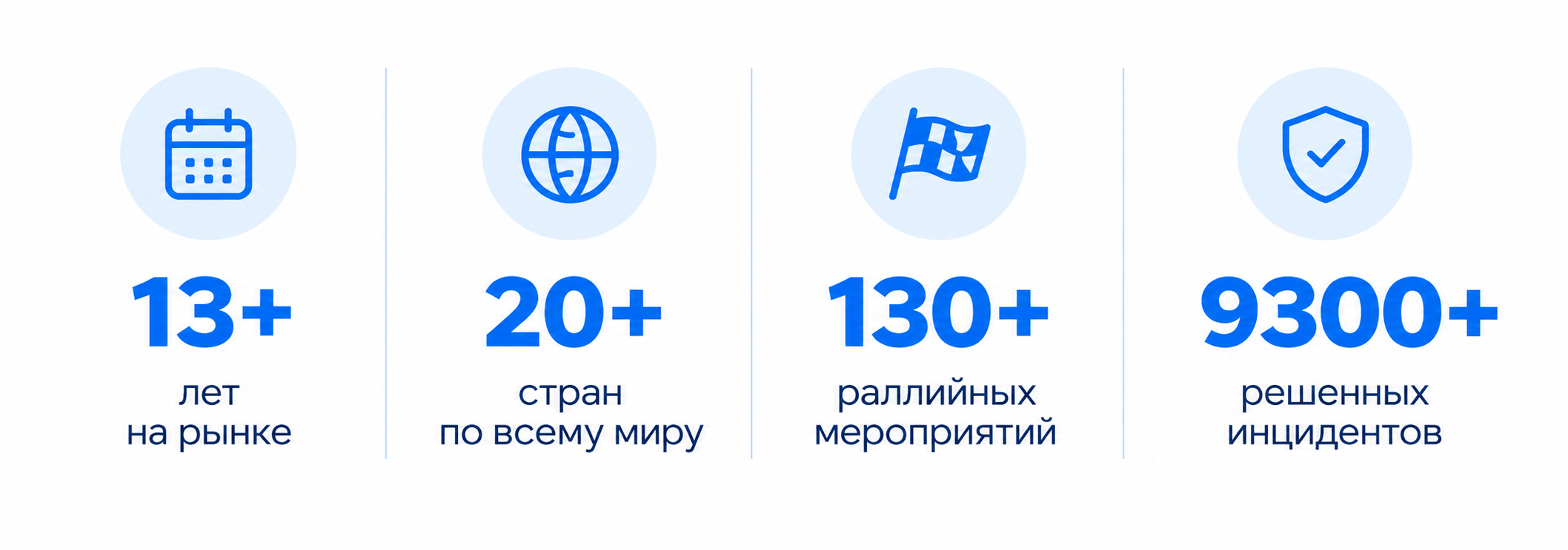 Infographics Ru 1