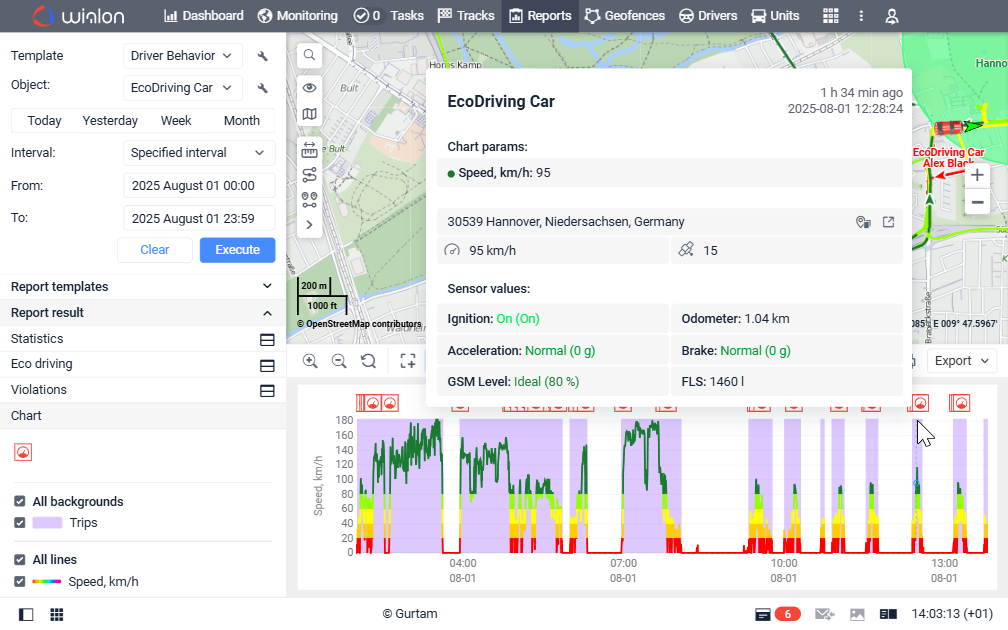 Flexible violation analysis